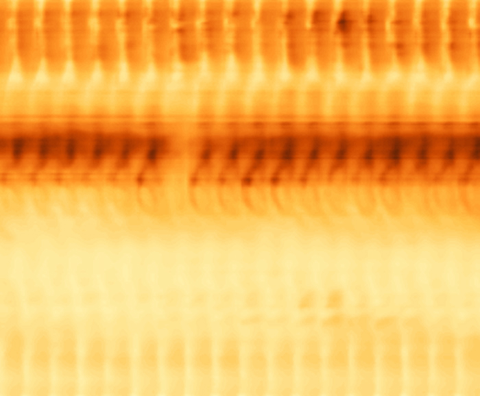 Ocean iron plot